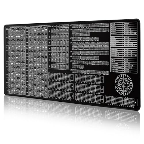 Enjoyard Guitar Practice Mat Guitar Knowledge Chart Mat 39” X 18” Guitar Practice Tool Major Minor Key Guitar Chord Fretboard Scale Rhythm Strumming Broken Chord Circle of Fifths for Beginners