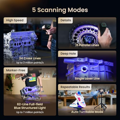 Image of Revopoint MetroY Ultra Laser 3D Scanner for 3D Printing Handheld, 0.01mm Precision, 34+15+1 Blue Laser, Up to 90 FPS Speed, Anti-Shaking, Wireless Outdoor Scanning, Standard Edition