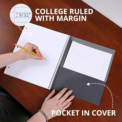 Image of ROARING SPRING Stasher Left Handed Notebook, 1 Subject, 11x9, College Rule