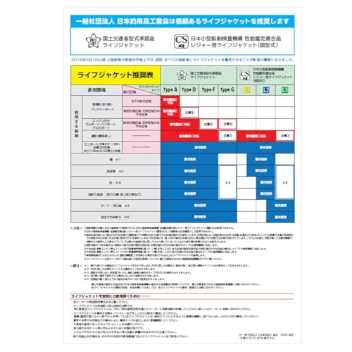 ダイワ(DAIWA) ショートライフジャケット(ネックタイプ手動膨脹式) ブラック フリー DF-2520 6枚目