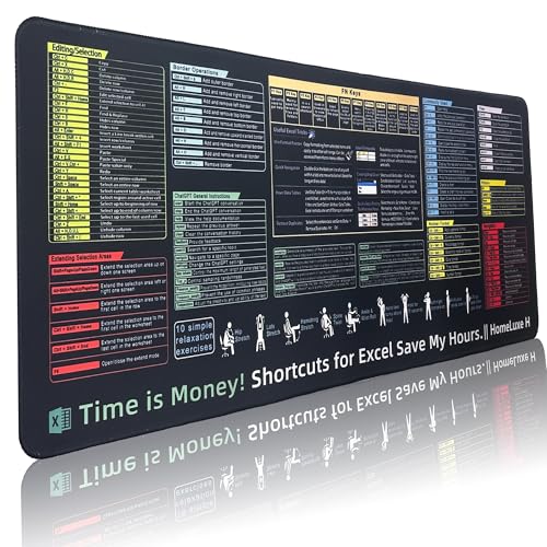 HomeLuxe H Excel Cheat Sheet Mouse Pad-Large Mouse Pad for The Accountant,Office Accessories, Mat for Microsoft Office,Non-Slip Stitched Edge