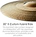 Zildjian 20