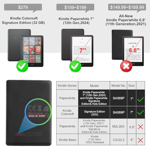 Image of CoBak Case with Fold-Back Magnetic Cover for 7 inch Kindle Paperwhite 12th Gen 2024 and Kindle Colorsoft - for PopSockets Grip, Compatible with iPhone MagSafe and Anker Wireless Charging Pads, Auto Wake