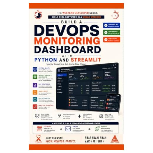 Build a DevOps Monitoring Dashboard with Python and Streamlit: Create Your Own Zero-Cost System Health Monitor, Network Uptime Tracker, File Automation ... Alert System (The Weekend Developer Series)
