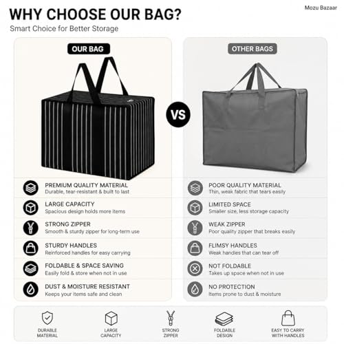 Image of Extra Large Storage Bags for Clothes | Heavy Duty Big Storage Bag with Strong Handles & Double Zipper | Big Bags for Storage | Large Bag for Clothes, Blankets, Travel & House Shifting