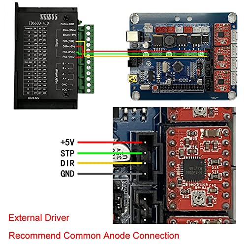 Doesbot 3AXIS Aoldhyy Doesbot Grbl 1.1 A4988 Control Board Cnc Controller Router Cnc Engraving Machine Control Board 3018 3 Axis Usb Control Laser Board Corexy Open Source thumb #4