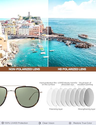 Image of BIRCEN Polarized Aviator Sunglasses Womens: Acetate Glasses UV Protection | Classic Square Style fit Most Face Shape - Pressure-free Frame & Full Anti-Glare Lens Ideal for Classy Laides Travel Vacation