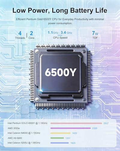 Computadora portátil 15.6 pulg. 16GB RAM 256GB SSD Pentium 6500Y miniatura 3