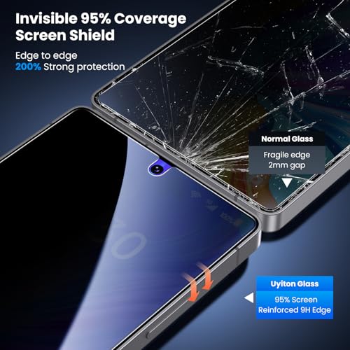 Image of Uyiton for Samsung Galaxy S25 Ultra Privacy Screen Protector - 2 Pack
