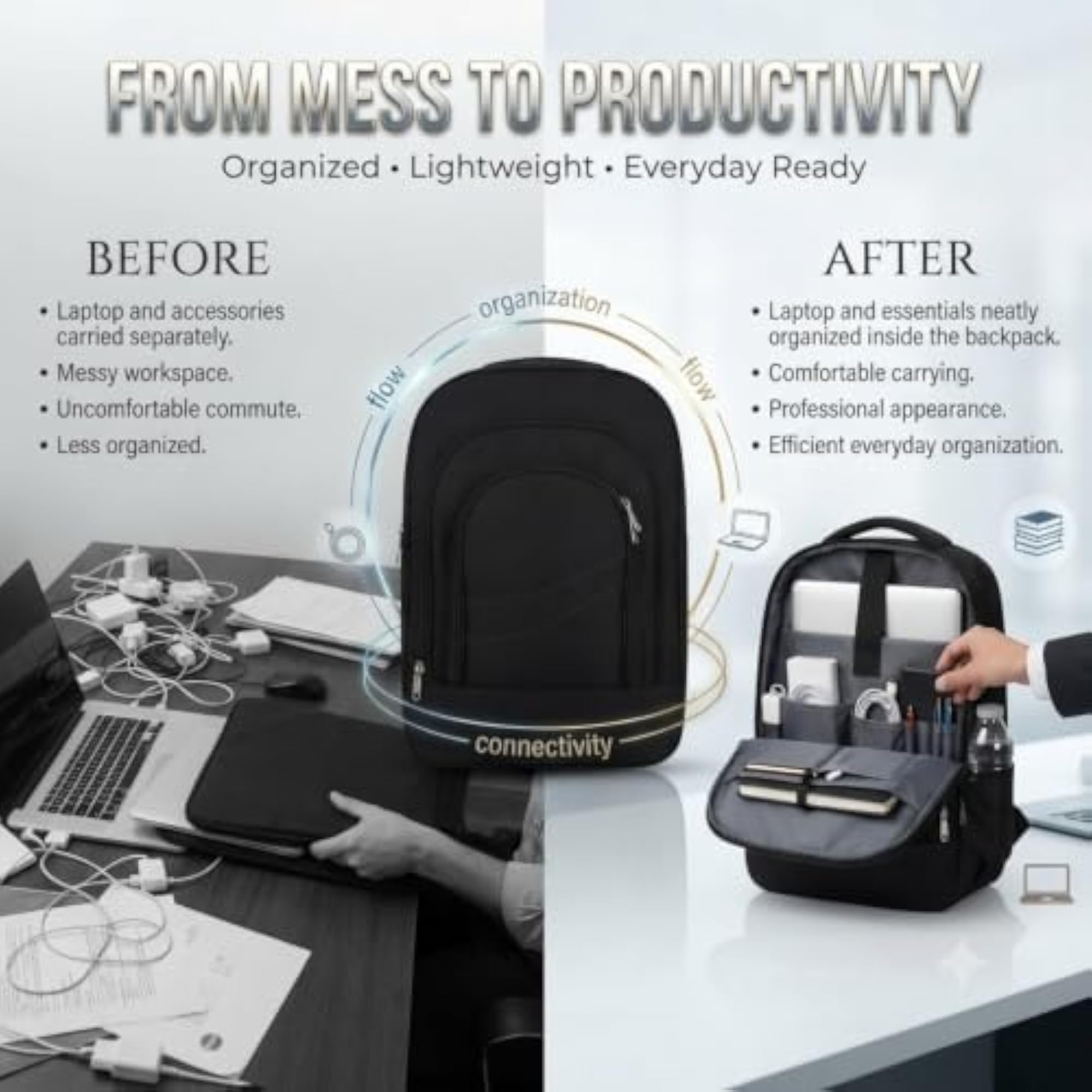 Waterproof Bag for Travel, Multipurpose Design for Versatility