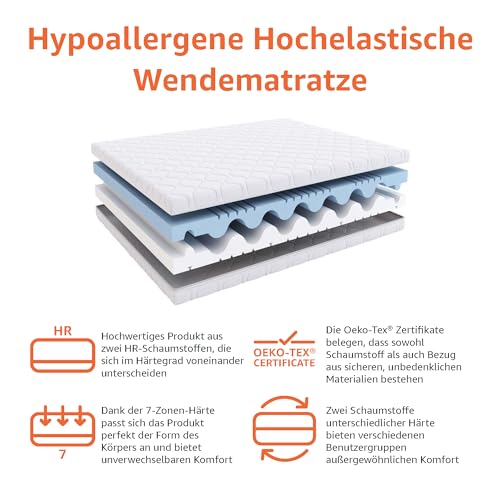 Amazon Basics Hochelastische Wendematratze, Mittel Fest (H3) and fest (H4), 160 x 200 x 20 cm, Weiß – Bild 4