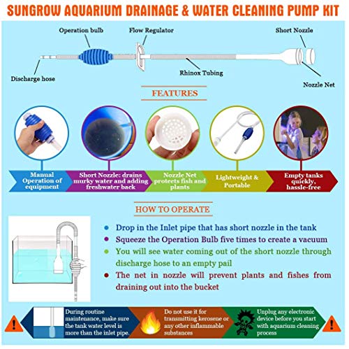 SunGrow Aquarium Gravel Cleaner for Small Betta Fish Tank, Complete Kit with Priming Bulb, 65-inches, 2-Minutes to… - Image 4