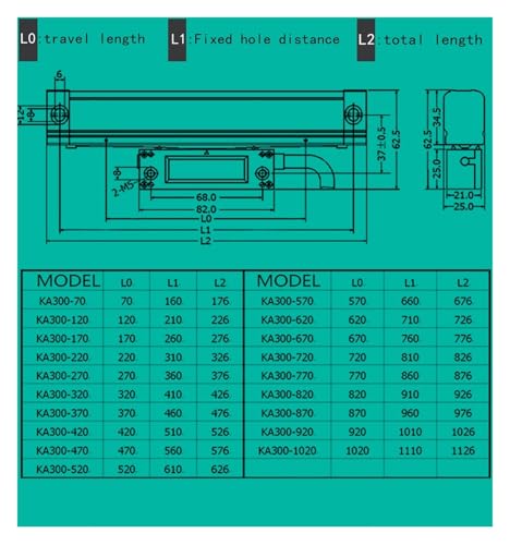 Encoder Lineal KA-300 1020mm 1μm 5V TTL miniatura 3