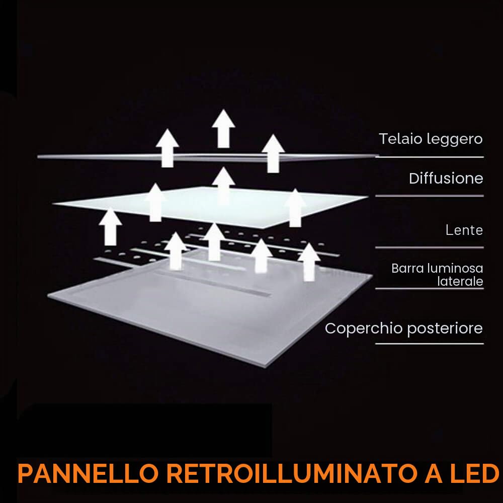 FactorLED Pack x10 Pannelli LED Slim 60x60 cm, 48W, non si sfalda, 5280 lumen, luce bianca 4000K, driver inclusi