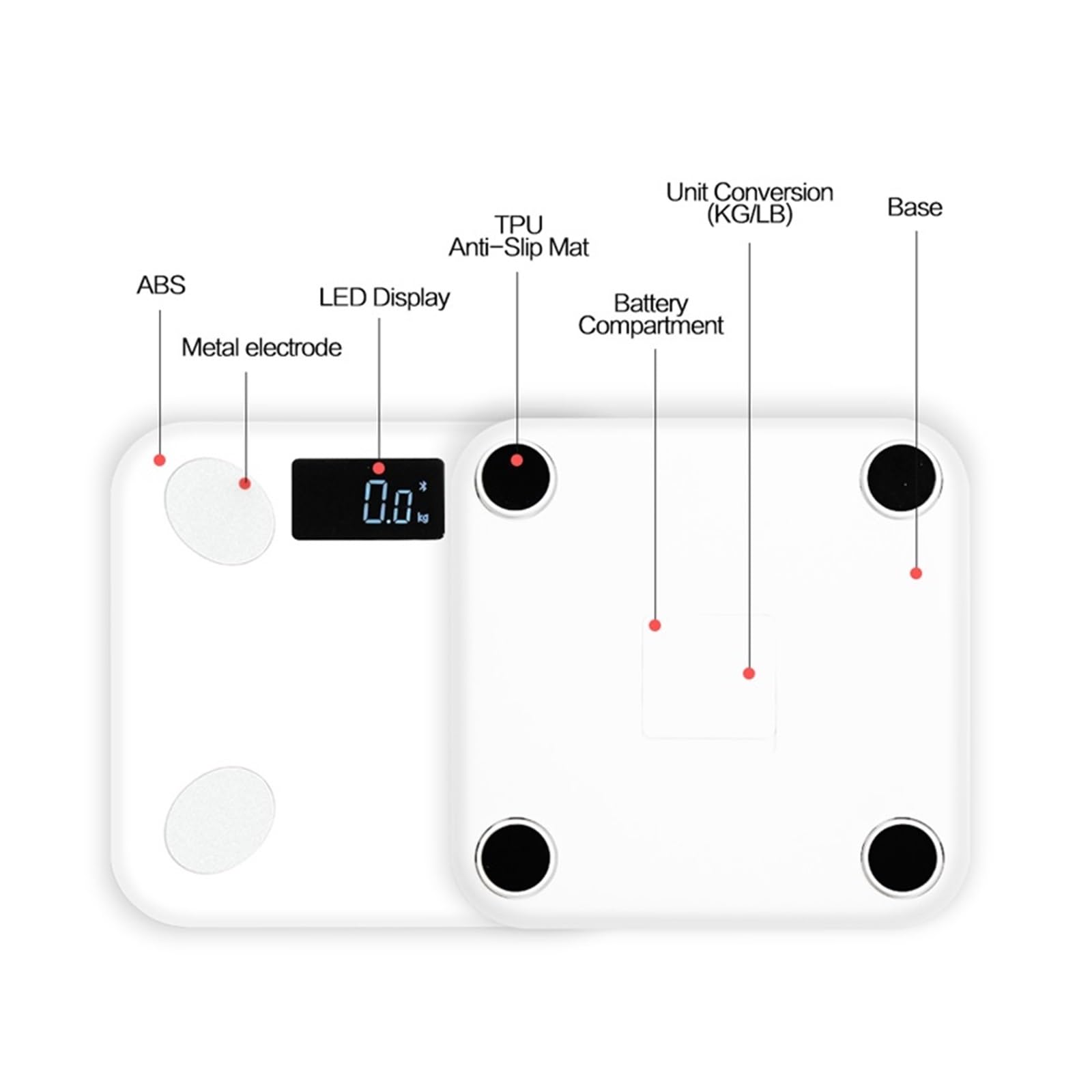 Peso Corporeo Bilancia Pesapersone Piano Scientific Smart Electronic Digital Weight Body Fat Health Balance Bluetooth Preciso E Facile Da Leggere