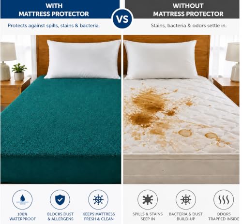 Image of Waterproof Mattress Protector 6x6.5 Feet (72x78) | Elastic Fitted Bedsheet | Soft & Durable Gadda Cover Dustproof By Bharat Griha BG16