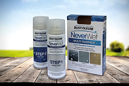 Preisvergleich Produktbild NeverWet Imprägnierspray