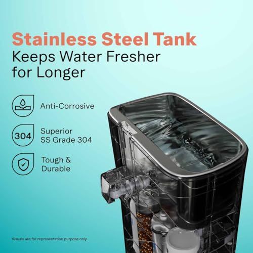 Image of Aquaguard Superio RO+UV Water Purifier | 2 Year Filter Life | Stainless Steel Tank | Mega Sediment Filter | 3-in-1 Active Copper Technology | 9 Stage Purification | 5L Storage