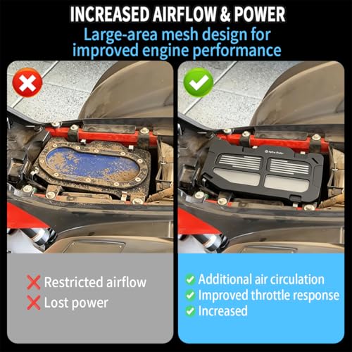 Image of Motoparty Air Intake Filter Box Lid Cover for Yamaha YFM700 Raptor 2006-2021, YFM700R & YFM700R SE 2013-2021