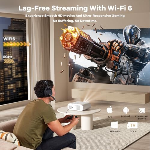 Image of Outdoor-Projector Built-in Google TV, Sovboi Auto Lens Cap Smart Proyector | 4K Support, WiFi 6 & Bluetooth, AI Auto Focus&Voice Control, 3000 High Brightness, Portable for Indoor&outdoor Movies Night