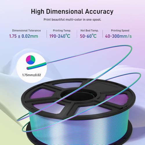 Image of FLASHFORGE Silk Tri-Color PLA Filament 1.75mm, Coextrusion Red Blue Green Triple Color Rainbow, 1kg, 3D Printer Filament