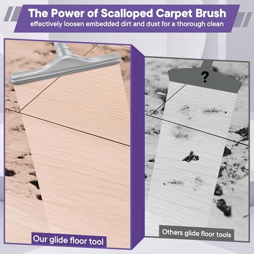 Image of Upgraded 14-inch Carpet Floor Tool with Scalloped Edges,Compatible with ProTeam Backpack Vacuum,Compatible with Hoover C2401, Vacuum Floor Brush for Use on Low- to Medium-Pile Carpets