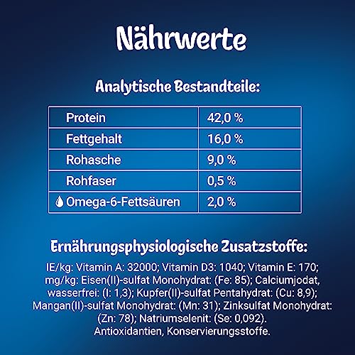 Felix Tasty Nuggets Katzensnack, mit Huhn und Ente, 6er Pack (6 x 180g)