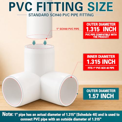 Codos de PVC de 1 2 11 Imagen adicional