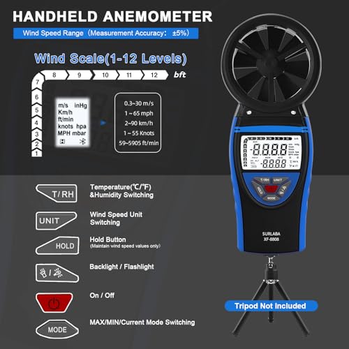 SURLABA Digital Windmesser, Außenbereich Anemometer 0.3-30m/s Windgeschwindigkeitsmesser, Windmessgerät mit 5 Einheiten & Max/Min/Aktueller Wert, Wind Meter für Windsurfen Schießen Segeln Drohne