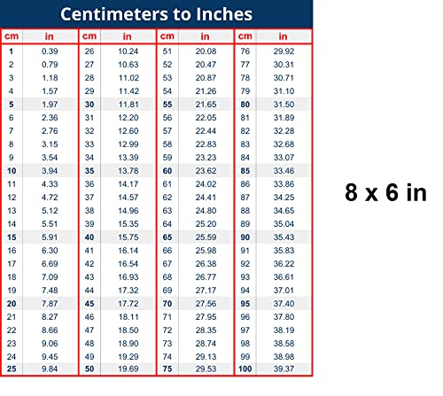 Image of Fraction-Decimal Conversion Chart - 8 x 6 Inches Decal, Centimeters, Inches to Millimeters, Toolbox Sticker, Engineer, Mechanic, in to mm Sticker Decal Vinyl, Weatherproof (CM-in)
