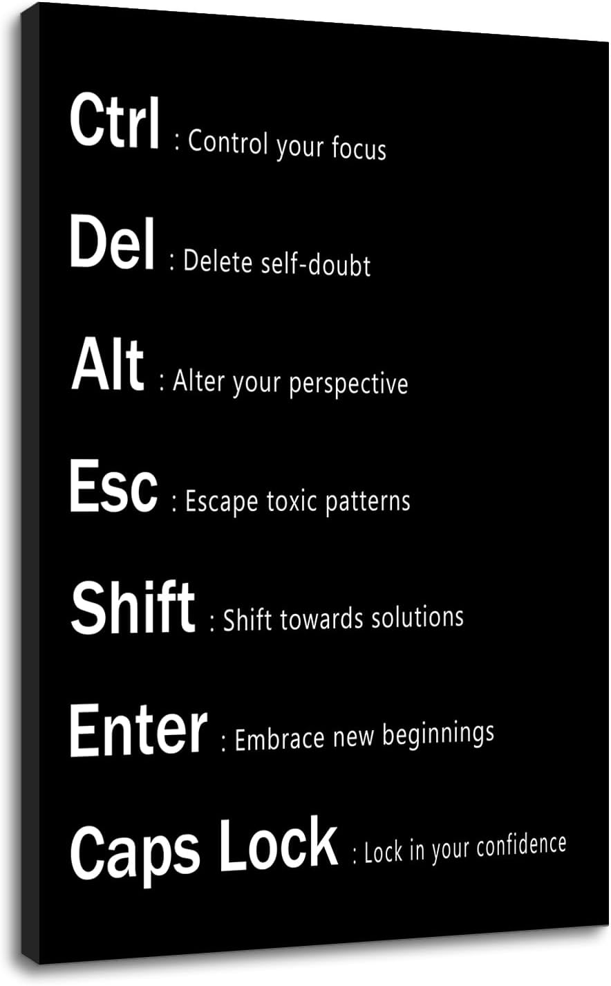 HHYWHYS Canvas Wall Art, Keyboard Commands Motivational Office Decor Set