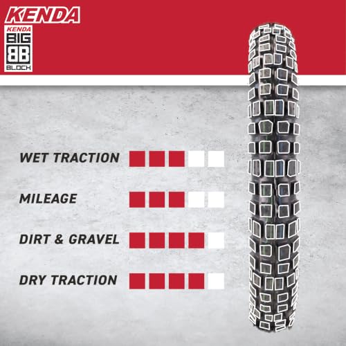 Kenda Big Block K784 Tire Pair