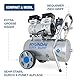 HYUNDAI Silent Kompressor SAC55752 | 24L Kessel, 8bar, ölfrei | 0.75kW / 1.0PS | Ansaugleistung 125 L/Min | Öl-Wasserabscheider | 59dB Luftkompressor leise, Flüster-Kompressor