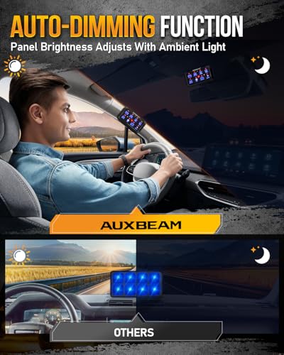 Image of Auxbeam 8 Gang Switch Panel BB80 Universal Circuit Control Relay System Automatic Dimmable LED Switch Control Panel Switch Pod Touch Switch Box for Car Truck Offroad ATV SUV - Blue, 3 Years Warranty | Dimmable LED On-Off Control Panel, LED Switch Pod Multifunction Switches for Truck Car Offroad SUV UTV ATV, 3 Years Warranty