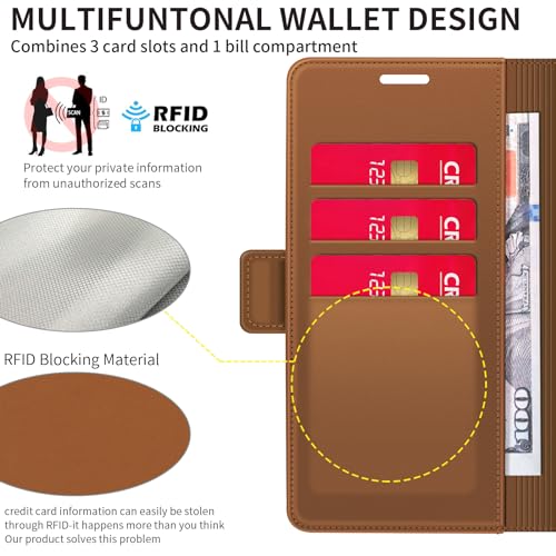 Coque Samsung Galaxy A56 5G avec protection RFID et béquille vidéo