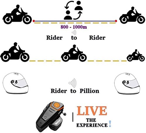 Veetop Interfono Moto Bluetooth Coppia , Intercom Bt per Casco senza Fili  (Set di 2) : Amazon.it: Elettronica