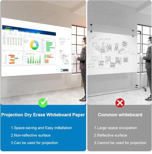 Image of Whiteboard Wall Sticker, Extra Large Strong & Durable Dry Easy to Erase Self Adhesive Wallpaper Peel Stick White Board for Kids Drawing,Office, School,Home Decor (24 x 144 inch, White)