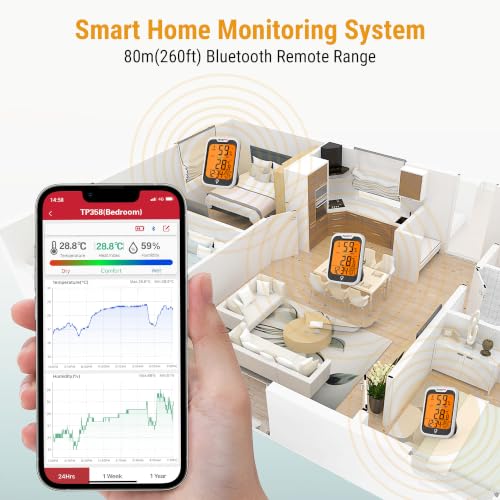 Image of ThermoPro TP358 Bluetooth Hygrometer Room Thermometer with Built-in Clock, Swiss-made Sensor Indoor Thermometer with Backlit and Notification Alert Ideal for Baby Room, Greenhouse, Office and Cellar
