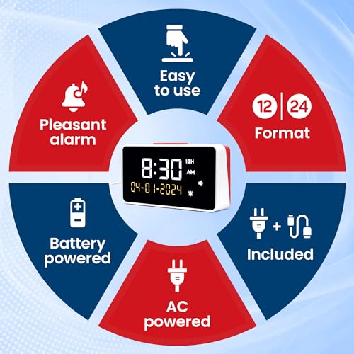 Talking Clock - Extra Loud Time & Date for Elderly, Dementia, Low Vision - Image 5