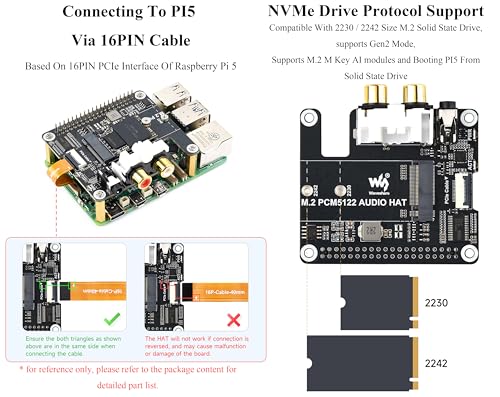 HAT PCIe a M.2 para Raspberry Pi 5 ideal para crear un centro multimedia con audio de 3.5mm 3