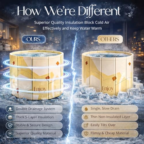 Image of DOCAT Portable Bathtub for Adults, PVC Leakproof Bath Tub with Cover & Drain Pipe, Ice BathTub for Cold Water Therapy, Maintains Hot & Cold Water Thickened Insulated Ice Bath Tub for Adults