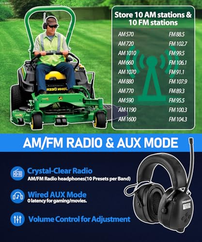 Image of PROHEAR 033 AM FM Bluetooth Radio Headphones with Gel Ear Pads - More Soft Comfort - USB C Rechargeable 1500mAh Battery - 31dB SNR 58Hrs Playtime - Hearing Protection for Mowing Lawn, Gifts for Father