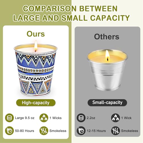 Citronella Candles Outdoor Large, 27.6oz Citronella Fragrance Candle Set, 210 Hrs Burning, Scented Soy Wax Candle Summer Gifts for Home Garden Patio Yard Balcony Camping BBQ - Image 5