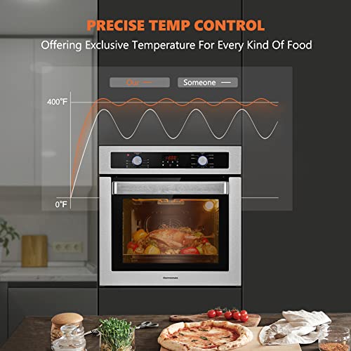 24 Inch Single Wall Oven, ETL Certified,ThermoMate 2.3Cu. Ft. Electric Built-in Oven with 9 Cooking Functions, 360° ROTATING ROTISSERIE, Sensor Touch Control, Stainless Steel