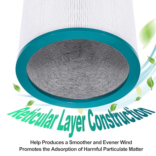 Filtre Dyson Pure Cool Link TP02 efficace contre os odeurs de maison - 3