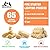 Shwuevei 65 pcs Fire Starter - Natural Fire Starters for Fireplace, Pellet Stove & Wood, Fire Pit, Smoker, BBQ, Chimney, Pizza Oven - Fire Starters for Grill, Charcoal Starter