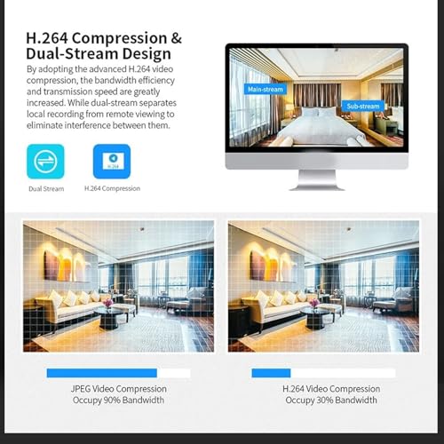 Security Camera, 1080P Night Vision Two Way Sound Motion Detection Alarm 360 Degree Coverage, Survailence Camera for Baby Nanny Pet (US Plug) Security Camera, 1080P Night Vision Two Way Sound Motion Detection Alarm 360 Degree Coverage, Survailence Camera for Baby Nanny Pet (US Plug)