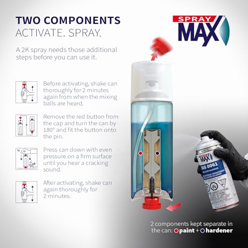 USC SprayMax 2K Glamour High Gloss Aerosol Clear