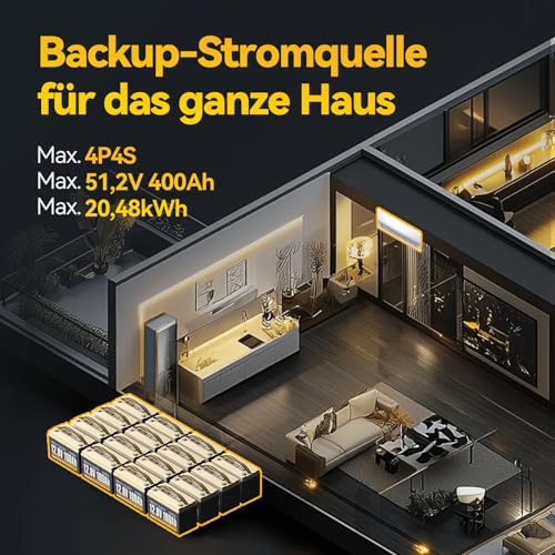 Power Queen 12V 100Ah LiFePO4 mit IP65-Schutz - Detailansicht von Power Queen 12V 100Ah LiFePO4 Test – Dealfoxx.de