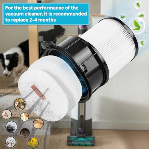 Image of IP3251 Vacuum Replacement Filters for Shark PowerDetect Cordless Upright Cleaner IP3251, IP3253, IP1251, 1 HEPA Filter and 2 Foam & Felt Filters